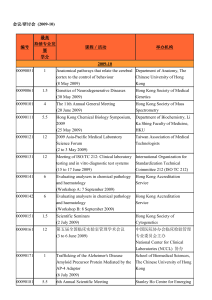 会议/研讨会 (2009-10) 编号 最高 持续专业发展 学分 课程／活动 举办