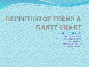 DEFINITION OF TERMS & GANTT CHART