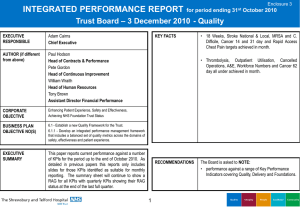 Integrated Performance Report - Quality