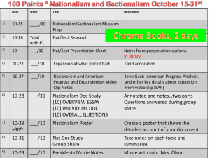 Nationalism Study