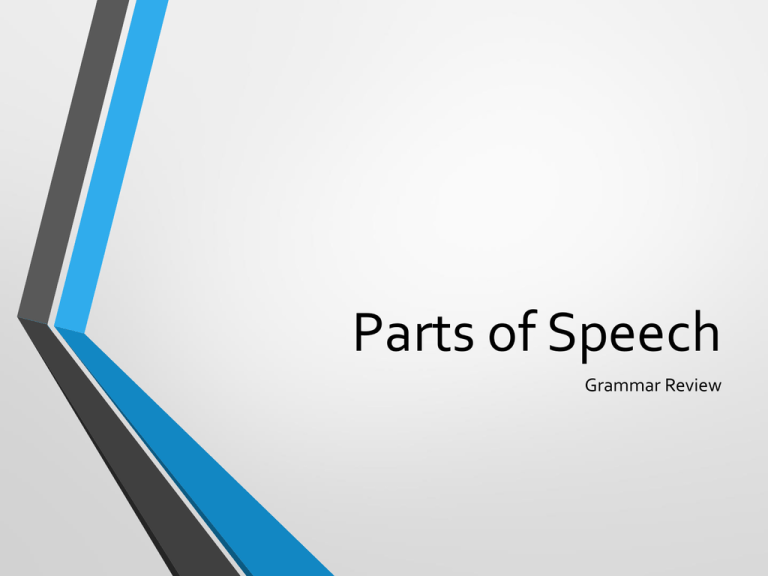 Parts Of Speech PowerPoint