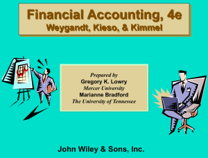 Financial Accounting