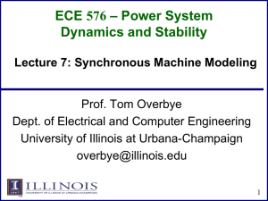 Synchronous Machine Modeling - University of Illinois at Urbana