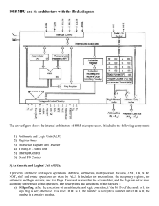 8085 MPU and its architecture with the Block diagram