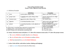 Parts of Speech Study Guide Nouns, Verbs, Adjectives and Adverbs