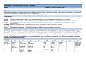 Microsoft Word - Final Sample Unit Stage 3 Let's Celebrate! NPU