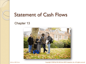 Cash Flows From Operating Activities