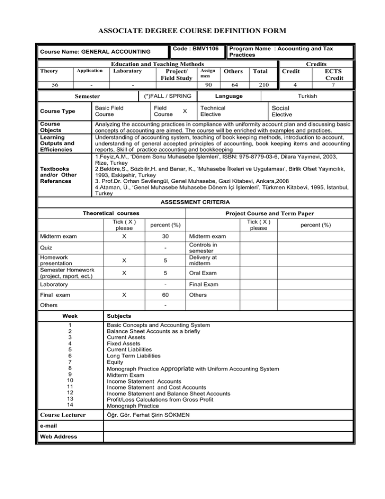 ASSOCIATE DEGREE COURSE DEFINITION FORM Course Name