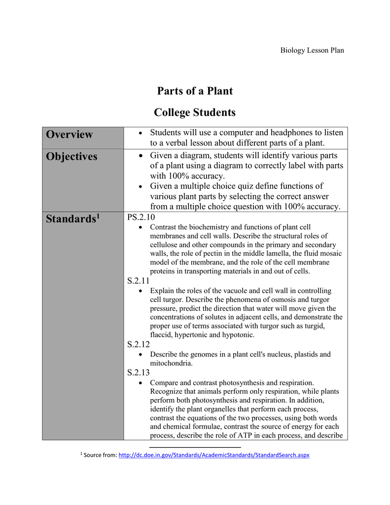 Lesson Plan Biology