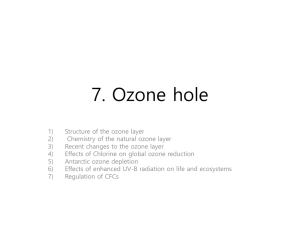 7. Ozone hole