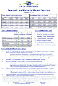 Economic and Financial Market Overview