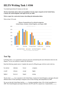 ielts-writingexercises-task-2