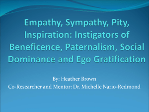 Empathy, Sympathy, Pity, Inspiration