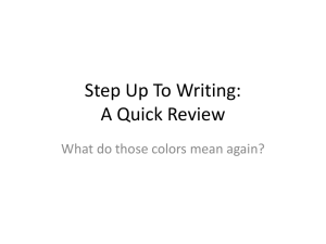 Step Up To Writing: A Quick Review