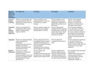 CAR Rubric