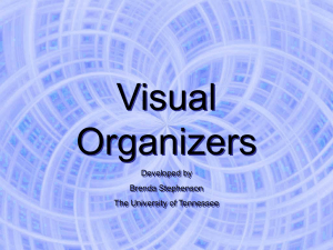 Visual Organizers - Deafed.net Homepage