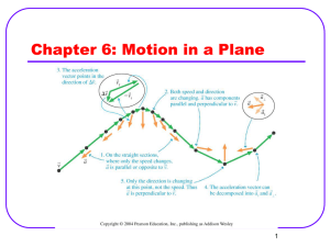 Chapter I: Concepts of Motion