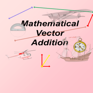 Unit 2 Mathematical Vector Addition
