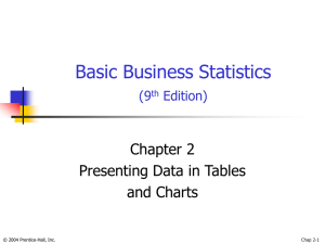 Basic Business Statistics, 9th Edition