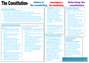 Constitution Revision