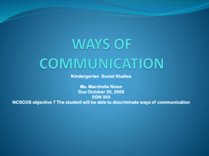 ways of communication