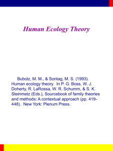 Human Ecology Theory