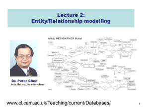 Entity-Relationship (E/R) modelling