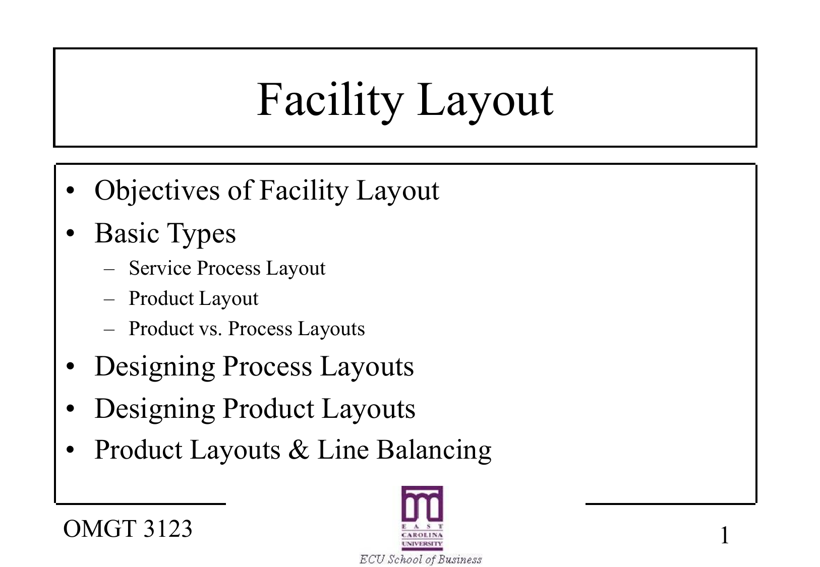 Facilities перевод на русский. Layout of facility. Layout Types. Виды Layout. Facility Layout location.