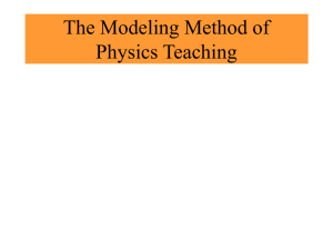 The Modeling Method of Physics Teaching