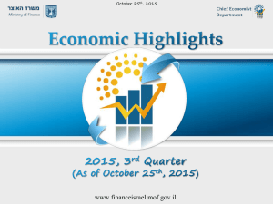 Economic Highlights Presentation - PowerPoint Format