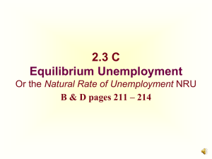 2.3II C Equilibrium Unemployment N