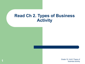 Ch 1. The Purpose Of Business Activity