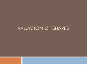 Value of equity shares