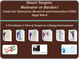 Smart Targets:Motivator or Burden?