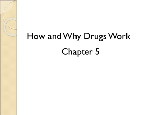 Drug Slides Ch. 3