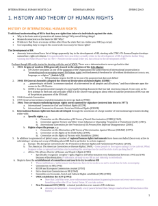 history of international human rights