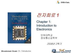 Microelectronic Circuits Ch. 1 Introduction INHA Univ.