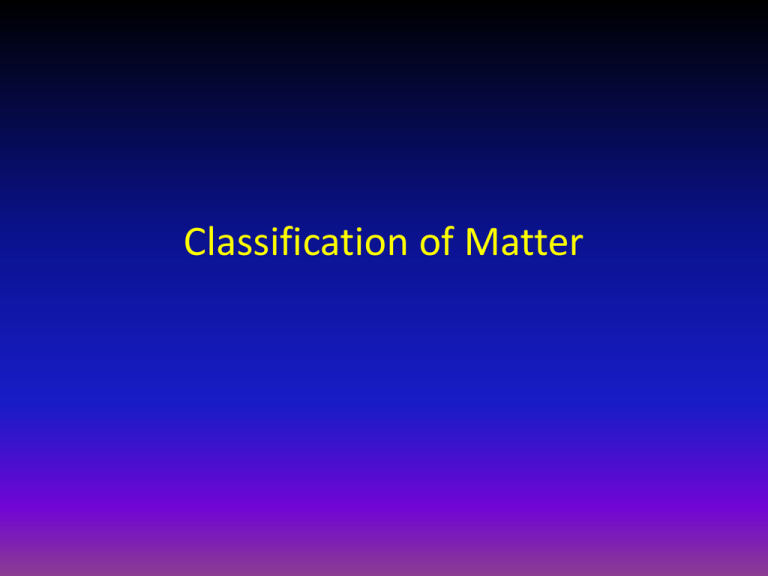 Classification Of Matter