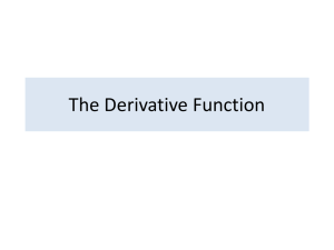 derivative function of y = f(x)