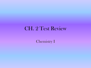 CH. 2 Test Review