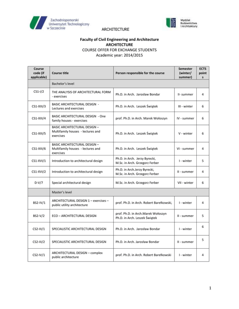 FACULTY OF CIVIL ENGINEERING AND ARCHITECTURE visual data 8
