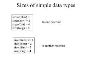 Representation and conversion of Numeric Types