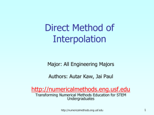 Direct Method Power Point Interpolation