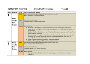 BTEC-BUSINESS-HOMEWORK-RECORD