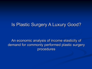 Is Plastic Surgery A Luxury Good? An economic analysis of income