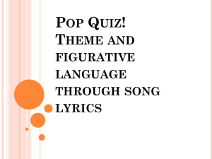Pop Quiz! Theme and figurative language through song lyrics