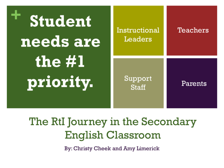 The RtI Journey in the Secondary English Classroom