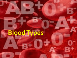 Blood Types - Uplift Education