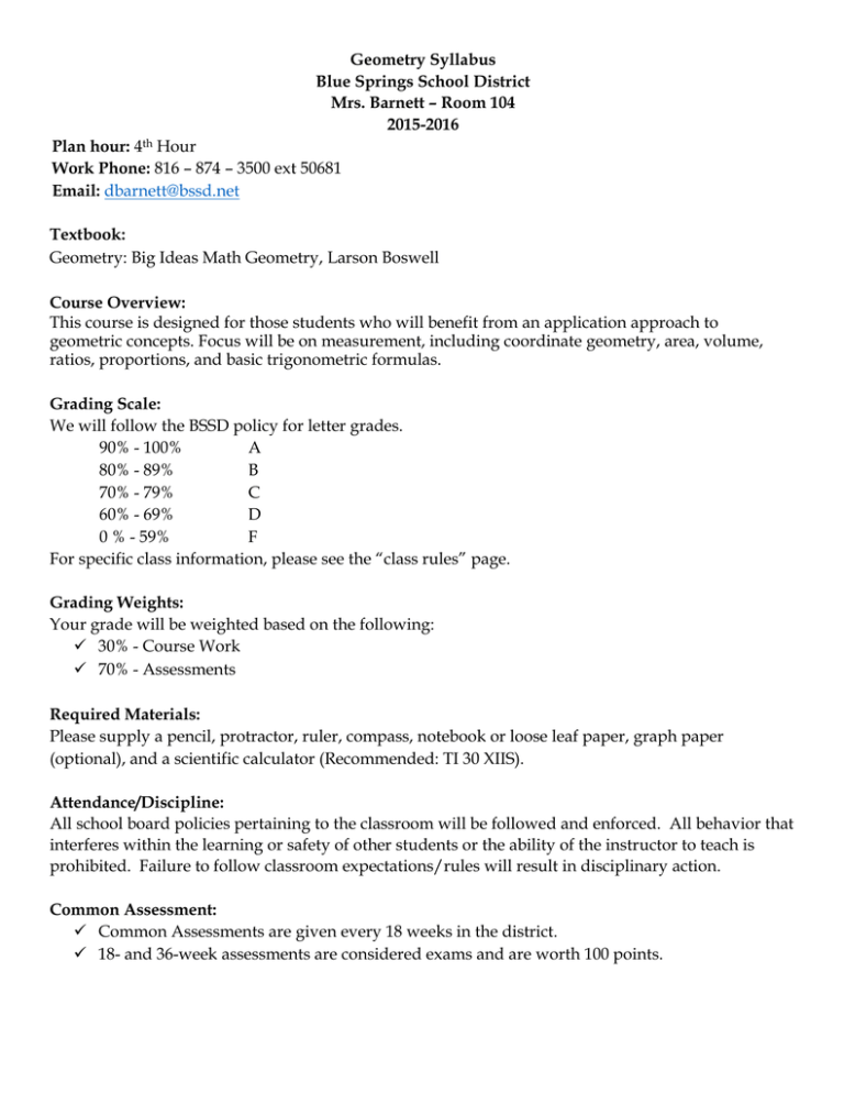 Syllabus Blue Springs School Syllabus Blue Springs School