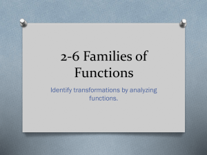 2-6 Families of Functions